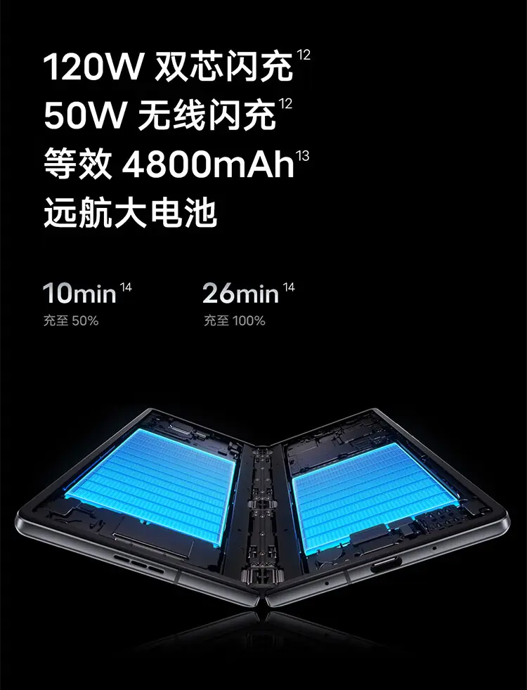 vivo X Fold2 全网通5G版天青蓝12GB+256GB vivo X Fold2 全网通5G版天