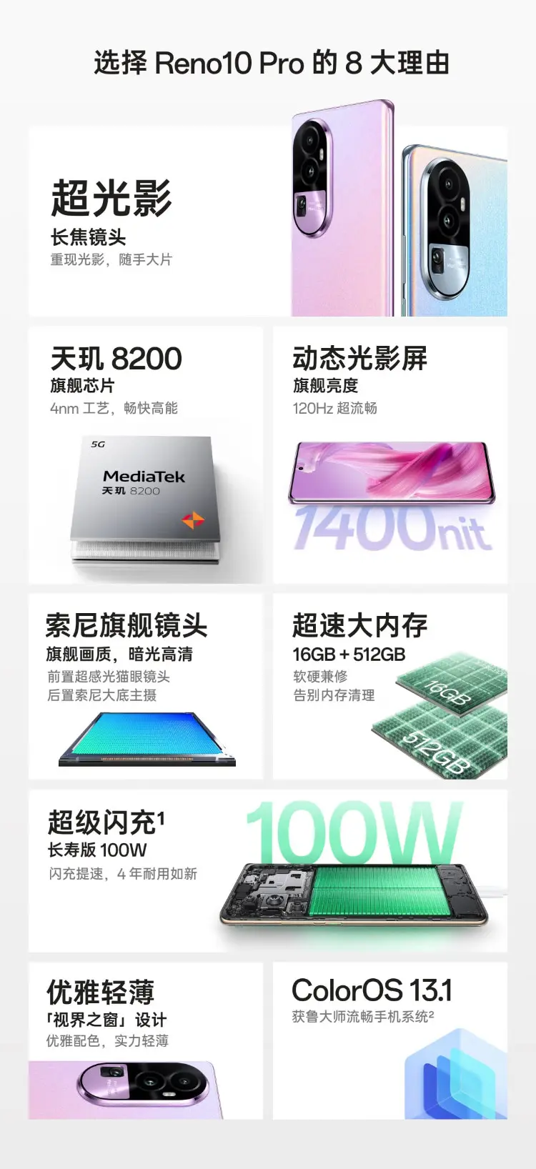 OPPO Reno10 Pro 全网通5G版灿烂金16GB+256GB OPPO Reno10 Pro 全网通